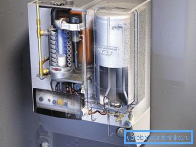 The structure of the 2-circuit boiler The structure of the 2-circuit boiler