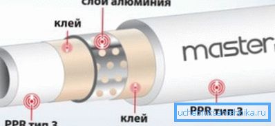 The structure of metal pipes The structure of metal pipes