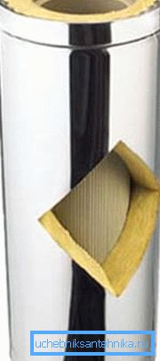 The structure of the sandwich pipe. The structure of the sandwich pipe.