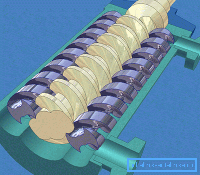 Structural diagram of auger pump Structural diagram of auger pump