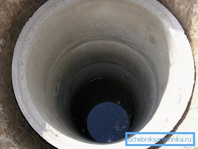 Mine shaft ready Mine shaft ready