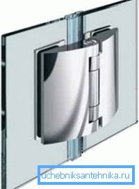 Drilling glass with such sheds is not required. Drilling glass with such sheds is not required.