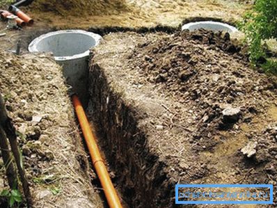 The connecting part of the sewerage system of a country house The connecting part of the sewerage system of a country house