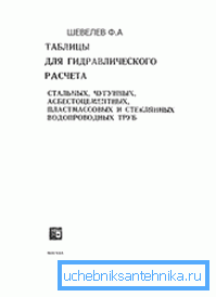 Shevelev tables have been reprinted many times since the first publication. Shevelev tables have been reprinted many times since the first publication.