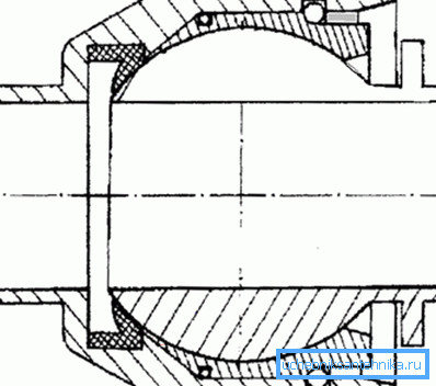 So the swivel looks in section So the swivel looks in section