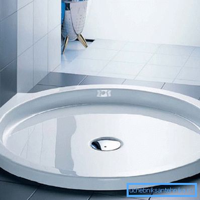 This is how round products look. This is how round products look.
