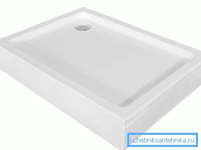 It looks like an acrylic pan. It looks like an acrylic pan.