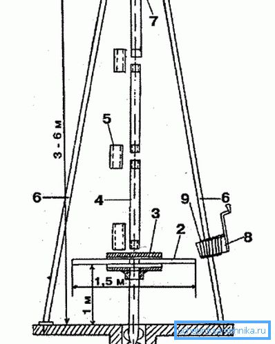 The installation drawing looks like this - everything is quite simple and reliable. The installation drawing looks like this - everything is quite simple and reliable.