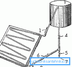 This is one of the solar heater circuits. This is one of the solar heater circuits.