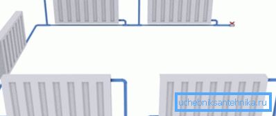 It looks like a single pipe heating line It looks like a single pipe heating line