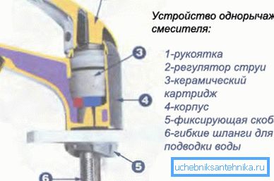It looks like a rotary crane in the cut It looks like a rotary crane in the cut