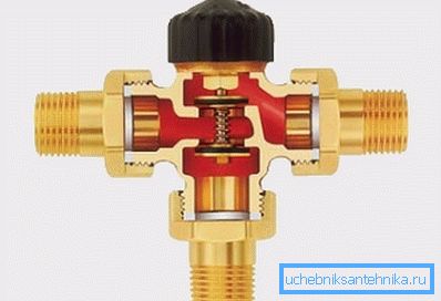 It looks like a dividing valve in the cut