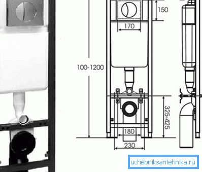 It looks like the installation system for a suspended toilet It looks like the installation system for a suspended toilet