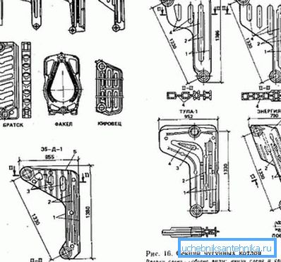 This is how the sections for the assembly of boilers from different manufacturers look This is how the sections for the assembly of boilers from different manufacturers look