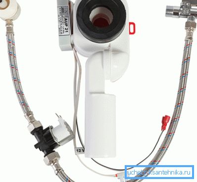 Such a system is much more complicated than a conventional crane, but its convenience is much higher. Such a system is much more complicated than a conventional crane, but its convenience is much higher.