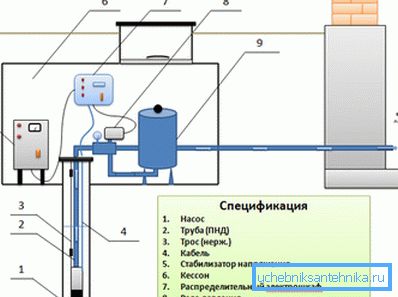 Such a system is different from traditional solutions, but it also has its advantages. Such a system is different from traditional solutions, but it also has its advantages.