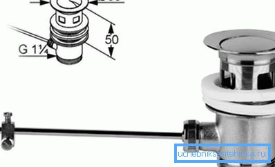 These valves are often supplied with mixers.