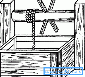 This option is also easily done by hand.