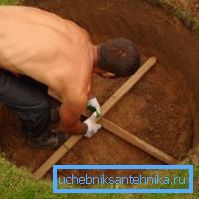 The technology of digging the well begins with the choice of location and the initial measurements for the selected core material The technology of digging the well begins with the choice of location and the initial measurements for the selected core material
