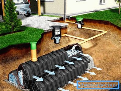 1211 Drainage Technology