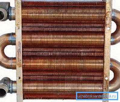 Copper heat exchanger Copper heat exchanger