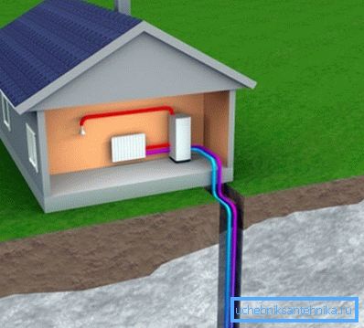 Earth's heat energy can be used to heat a home. Earth's heat energy can be used to heat a home.