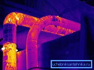 Thermal inspection of flue pipes for burnout Thermal inspection of flue pipes for burnout