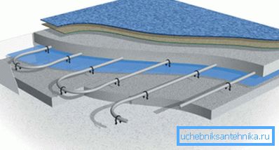 Underfloor heating may not be additional, but the main heating system Underfloor heating may not be additional, but the main heating system