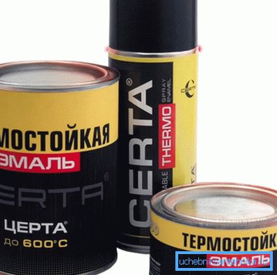Thermal paint for the furnace Thermal paint for the furnace