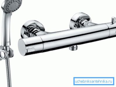 Thermostatic mixer