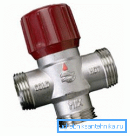 Thermostatic mixer Thermostatic mixer