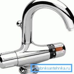 Thermostatic device Thermostatic device