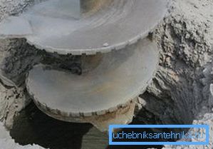 The type of soil affects the choice of drilling technology. The type of soil affects the choice of drilling technology.
