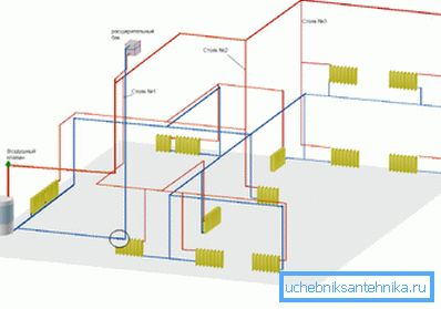 Typical combined wiring. Typical combined wiring.