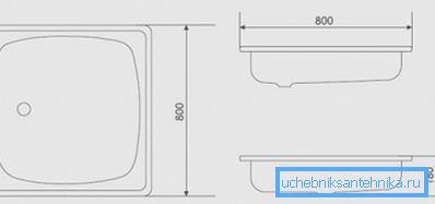 Typical square product 800x800 mm: drawing in three projections Typical square product 800x800 mm: drawing in three projections