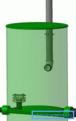 Standard project of a well of a pressure absorber for autonomous sewage Standard project of a well of a pressure absorber for autonomous sewage