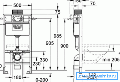 Typical sizes of similar structures, which are given by the manufacturers themselves. Typical sizes of similar structures, which are given by the manufacturers themselves.
