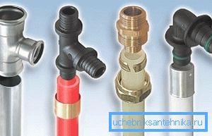 Types of fittings for docking network elements. Types of fittings for docking network elements.