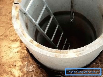 843 Types of drain holes