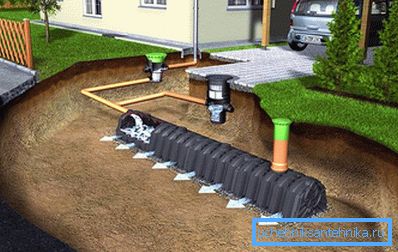 1200 Spot drainage