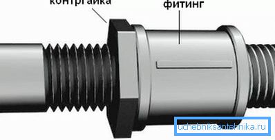 Only by choosing the fasteners correctly, you can achieve the desired result. Only by choosing the fasteners correctly, you can achieve the desired result.