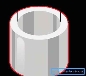 The wall thickness is equal to the difference between the outside and inside diameter of the pipe.