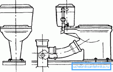 Traditional installation scheme Traditional installation scheme