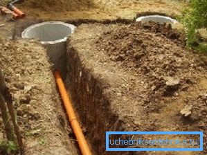 Trench for pipe installation Trench for pipe installation