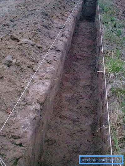 Water trench