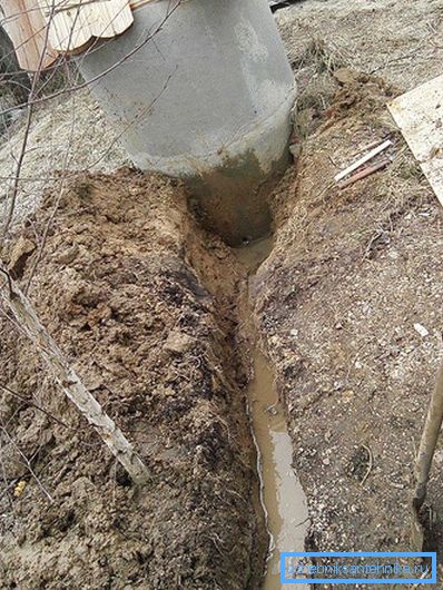 Trench to the well Trench to the well