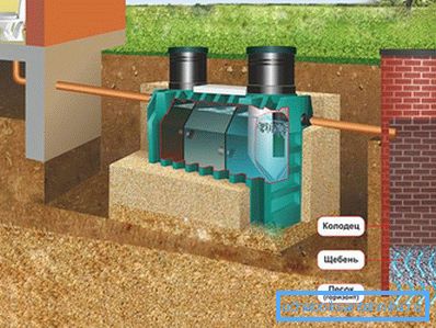 1158 Three-chamber septic tank