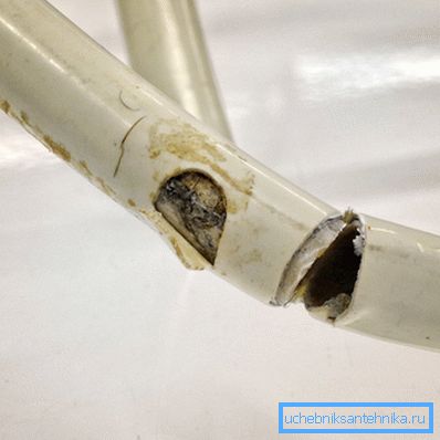 Cracked polypropylene tube under load Cracked polypropylene tube under load