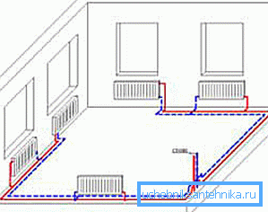 Tee pipe liner Tee pipe liner