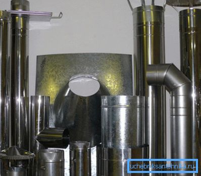 Galvanized pipe - an excellent material for the arrangement of chimneys Galvanized pipe - an excellent material for the arrangement of chimneys